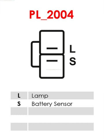 Δυναμό 12V/110A (L S) -NLR