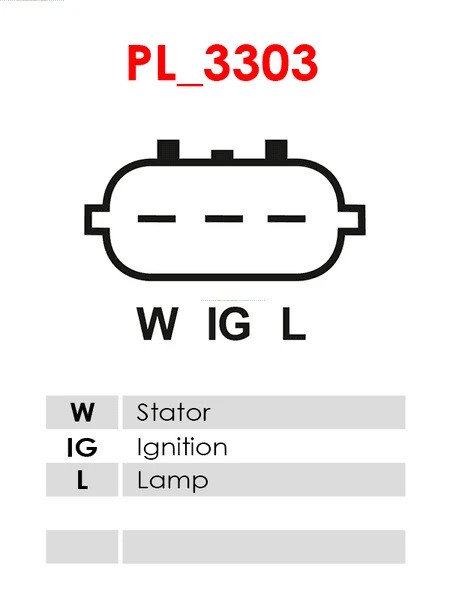 Δυναμό 12V/100A (W IG L) -NLR