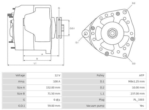 Δυναμό 12V/100A (W IG L) -NLR