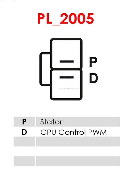 Δυναμό 12V/90A (P D) -NLR