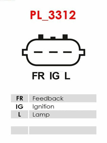 Δυναμό 12V/95A (FR IG L) -NLP