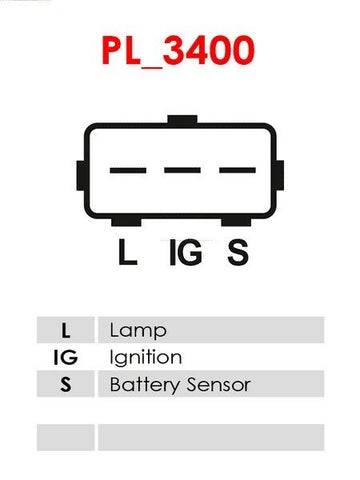 Δυναμό 12V/150A (L IG S) -NLR