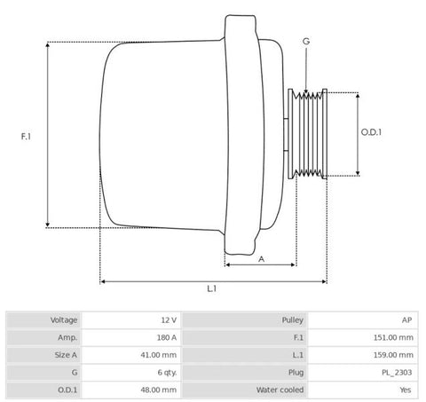 Δυναμό 12V/180A (BSS) -LVL