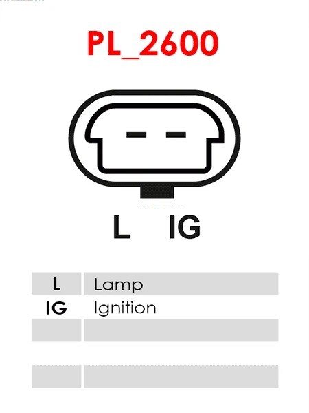 Δυναμό 12V/75A (L IG) -NLP