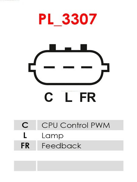 Δυναμό 12V/130A (C L FR) -NLP