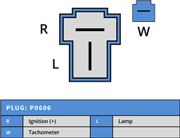 Δυναμό (Hitachi-CN) -NLP