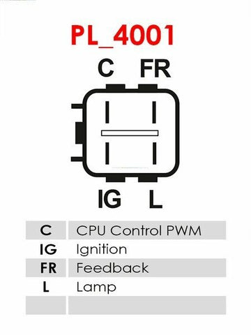 Δυναμό 12V/130A (C IG FR L) -PLA