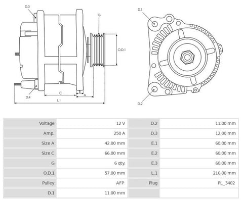 Δυναμό New 12V/250A (FR/LI SIG/RC A) -PLA