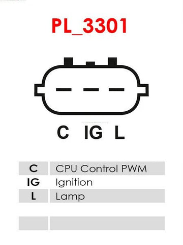 Δυναμό 12V/140A (C IG L) -PLA