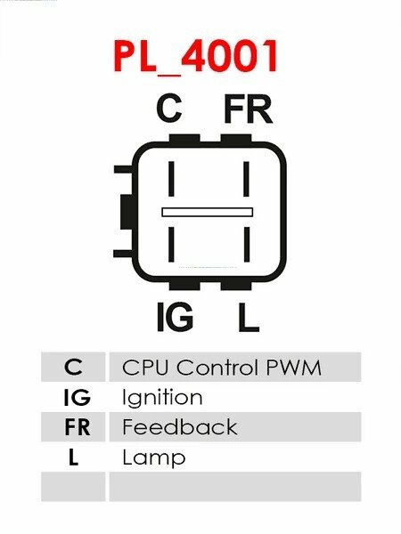 Δυναμό 12V/130A (C IG FR L) -PLA