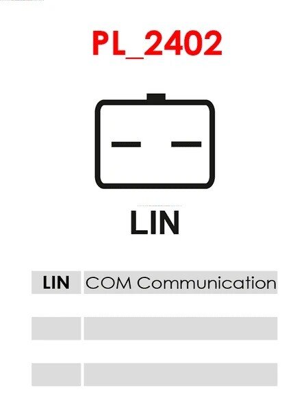 Δυναμό 12V/180A (LIN) -PLA