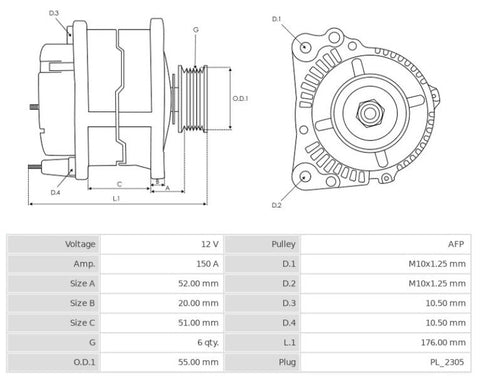 Δυναμό 12V/150A (LIN) -PLA