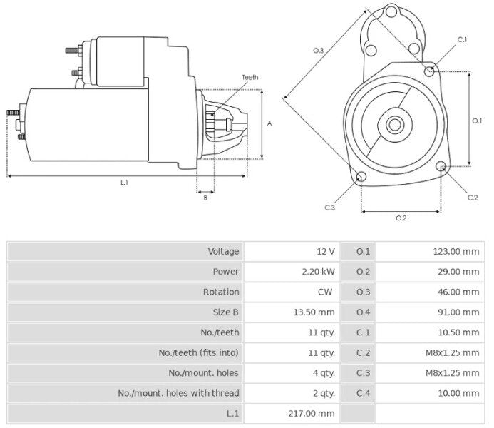 Καινούρια Μίζα Ανακατασκευήςς 12V/2,2Kw 11t CW -Δακτύλιοι