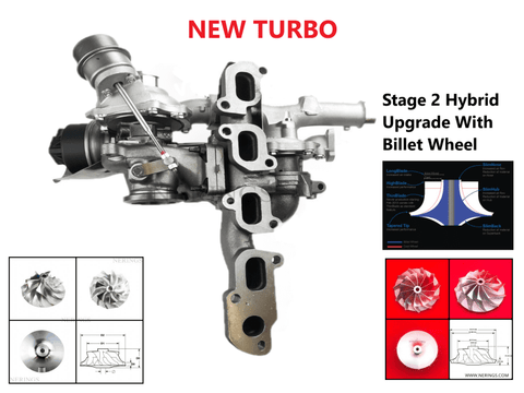 Τουρμπίνα ΝΕΟ (Hybrid BiTurbo (BorgWarner)-LVN