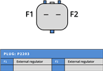 Δυναμό 12V/120A (F1 F2) -NLP