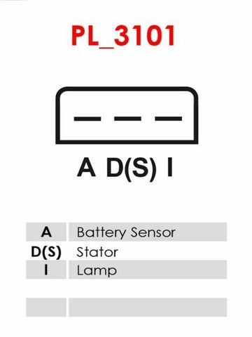 Δυναμό καινούργιο (Ford-CN) -PLA