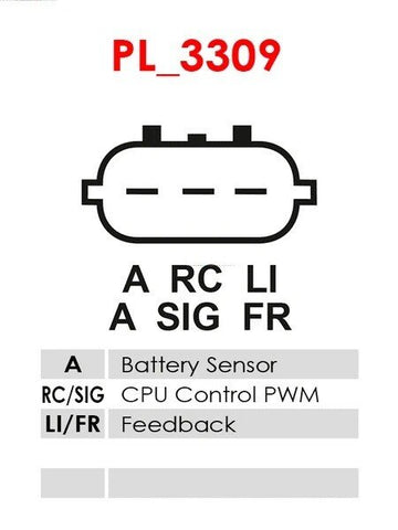 Δυναμό 12V/110A (A RC/SIG LI/FR) -PLA