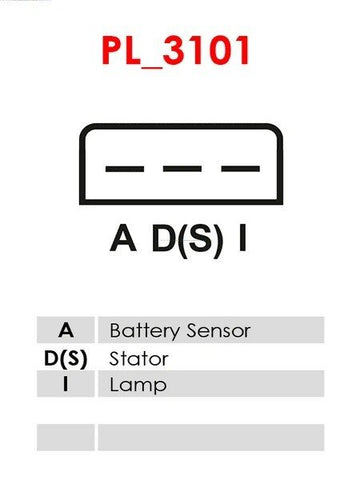 Δυναμό 12V/75A (A D(S) I) -DEST