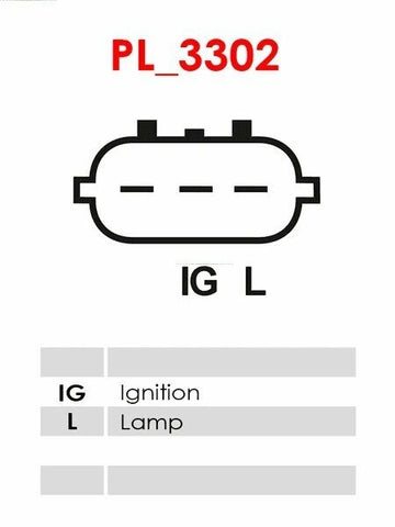 Δυναμό 12V/75A (IG L) -NLP