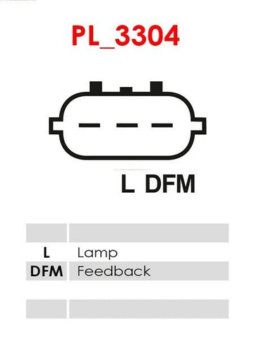 Δυναμό 12V/110A (L DFM) -NLP