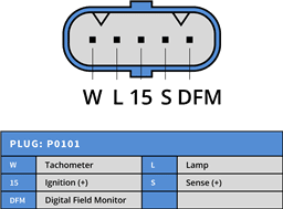 Δυναμό 24V/150A (W L 15 S DFM) -NLP