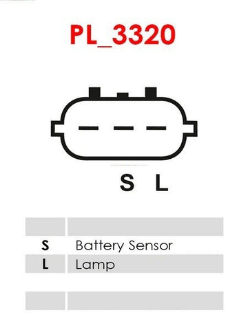 Δυναμό 12V/150A (S L) -NLP