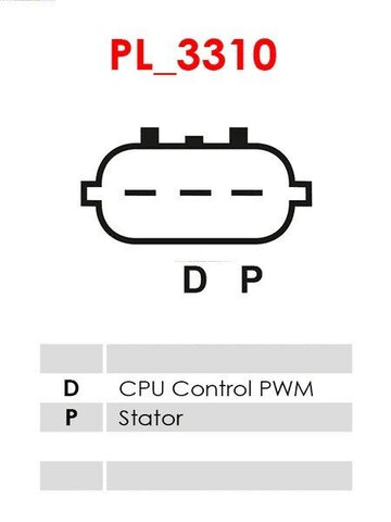 Δυναμό 12V/150A (D P) -NLR