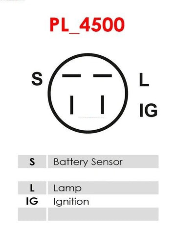 Δυναμό 12V/80A (S L IG) -NLR