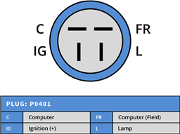 Δυναμό 12V/80A -NLR