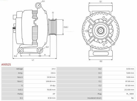 Δυναμό 24V/150A -PLA