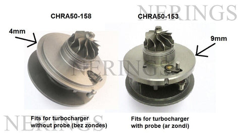 Turbo Cartridge -CNTTL