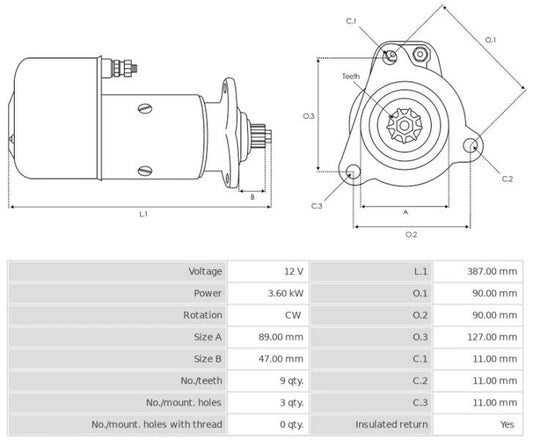 Μίζα 12V/3,6Kw 9t CW -NLR