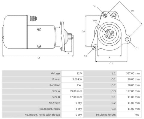 Μίζα 12V/3,6Kw 9t CW -NLR