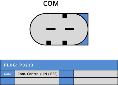 Δυναμό 12V/120A -NLP