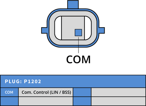 Δυναμό 12V/230A (LIN) -NLP