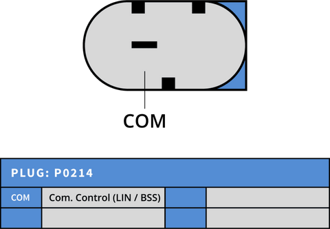 Δυναμό 12V/250A (LIN) -NLP