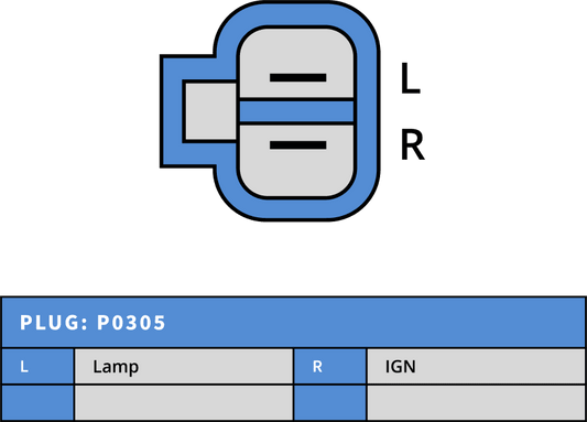 Καινούριος εναλλάκτης (Mitsubishi-CN) -NLP