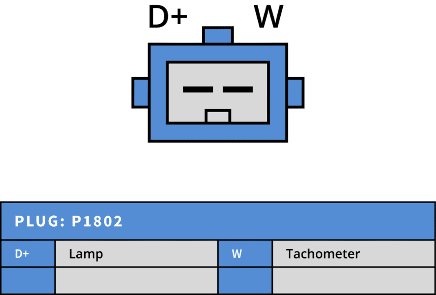 Δυναμό 12V/70A (D+ W) -NLP