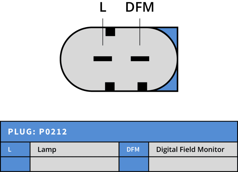 Δυναμό 12V/180A (L DFM) -NLP