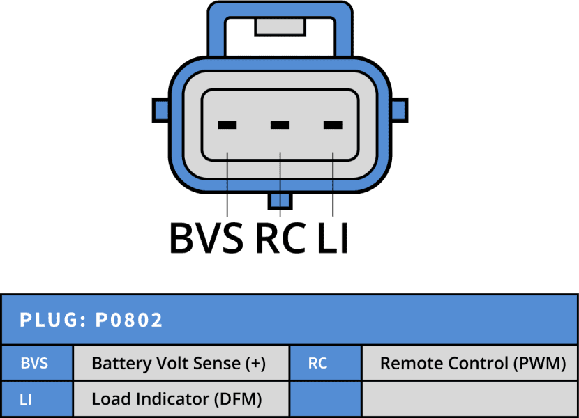 Δυναμό 12V/120A-NLP