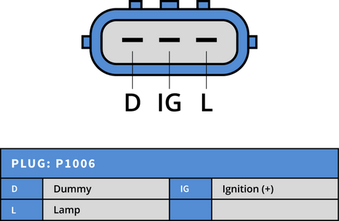 Δυναμό 24V/60A-NLP