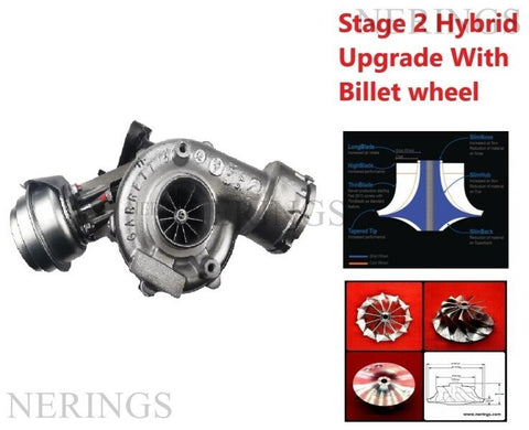 Τουρμπίνα Ανακατασκευασμένο (Hybrid Turbo (GARRETT)-NEARINGS