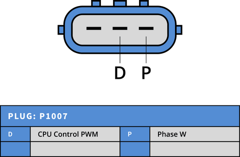 Δυναμό 12V/100A (P D) -NLP