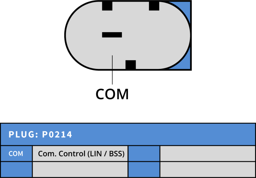 Δυναμό 12V/220A (LIN) -NLP