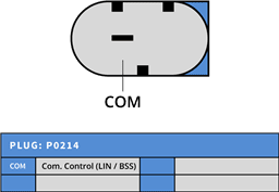 Δυναμό 12V/150A -NLP