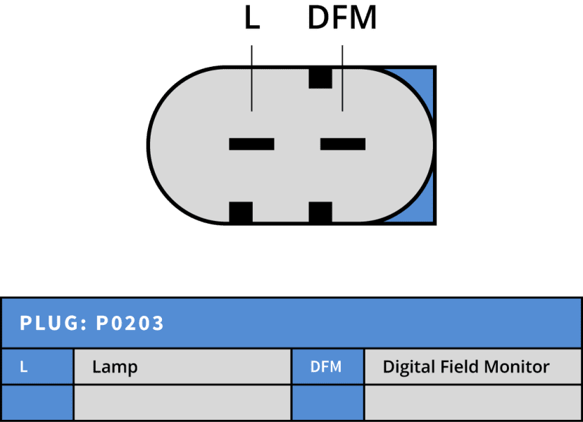 Δυναμό 12V/110A -NLP