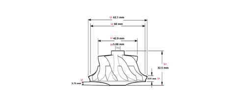 Τουρμπίνα ΝΕΟ (Stage-2 Hybrid) -LVN