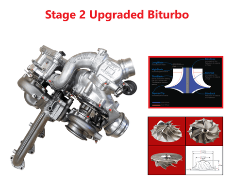 Τουρμπίνα Ανακατασκευασμένο BiTD Υβριδικό turbo (Μεγάλο+μικρό KKK) - NERING