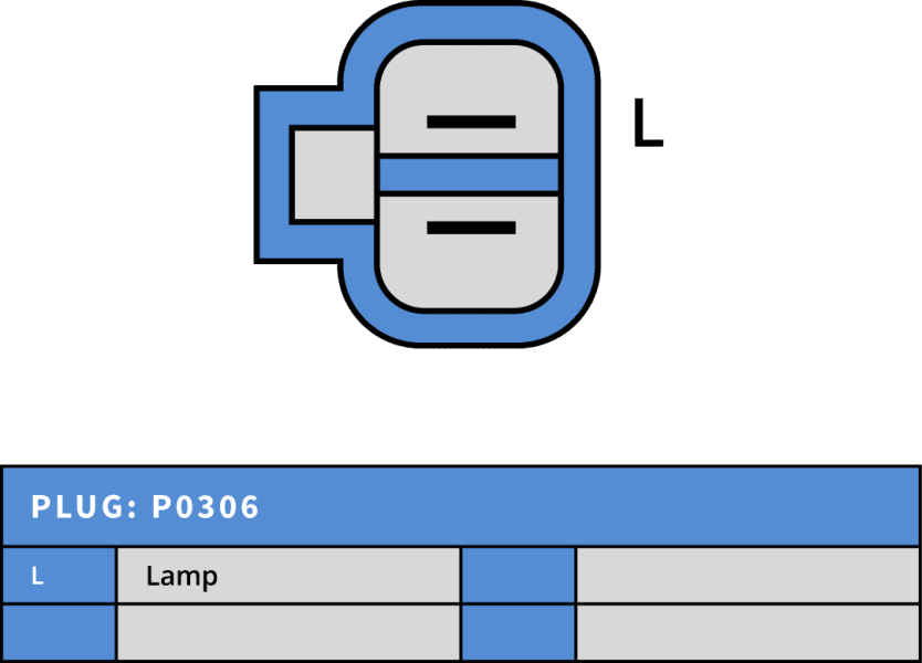 Δυναμό 12V/80A -NLP