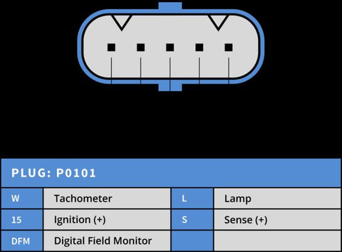 Δυναμό 24V 110A -NLP